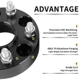 Richeer 2 PCS 2" Wheel Spacers 5x4.75 for Chevy S10 and Compatible Models with M12x1.5 Studs