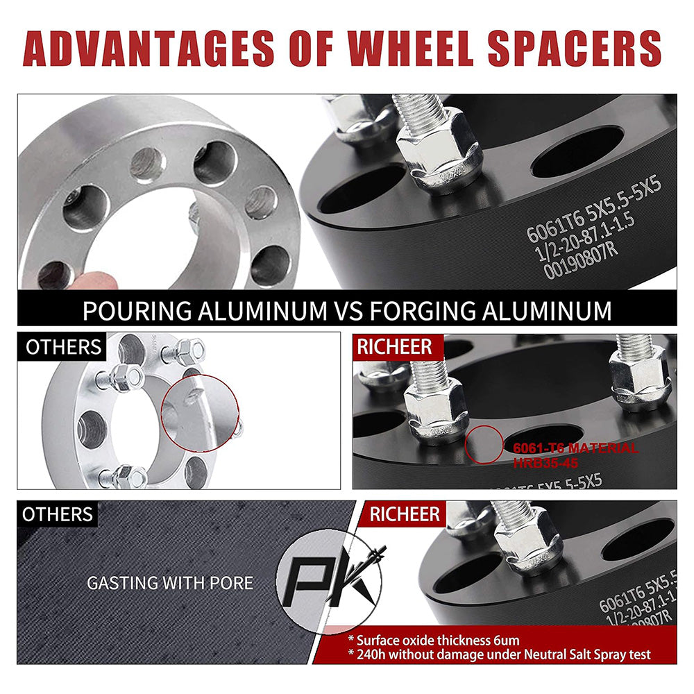 Richeer 5x5.5" Wheel Spacers for Off-Road Vehicles (Ford, Ram & More)