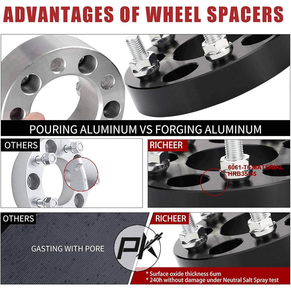 Richeer 5x5" to 5x4.75" Wheel Adapters for Off-Road Vehicles (Buick, Chevy, GMC & More)