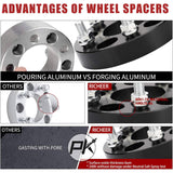 Richeer 5x5" to 5x4.75" Wheel Adapters for Off-Road Vehicles (Buick, Chevy, GMC & More)