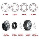 Richeer 5x5" to 5x5.5" Wheel Adapters for Off-Road Vehicles (Buick, Chevy, Jeep & More)