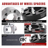 Richeer 5x5" to 5x5.5" Wheel Adapters for Off-Road Vehicles (Buick, Chevy, Jeep & More)