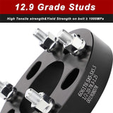 Richeer 5x5" to 5x5.5" Wheel Adapters for Off-Road Vehicles (Buick, Chevy, Jeep & More)