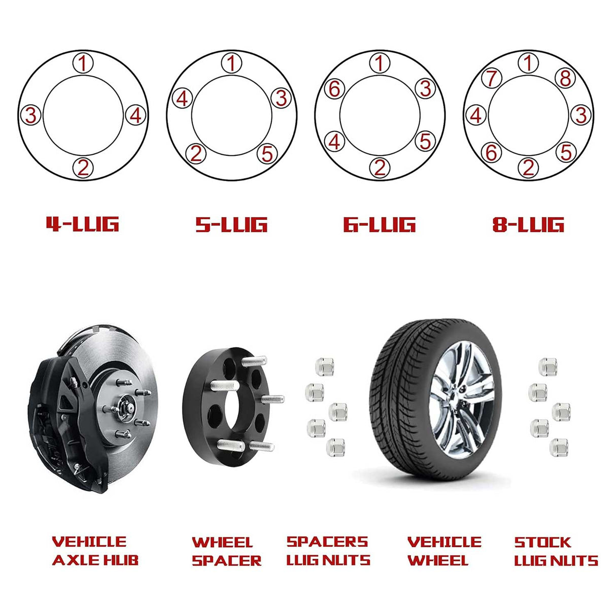Richeer 5x5.5" to 5x4.5" Wheel Adapters for Off-Road Vehicles (Dodege, Ford & More)