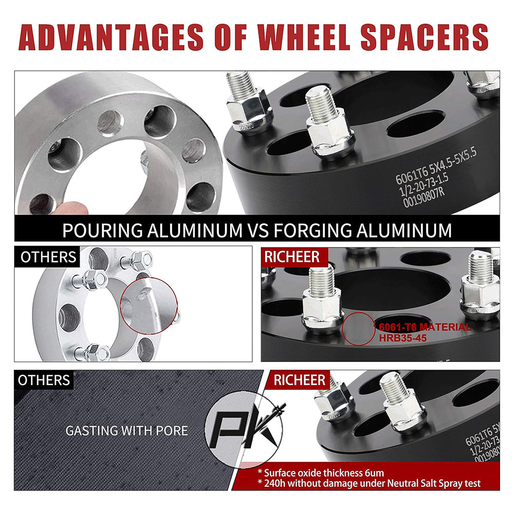 Richeer 5x4.5" to 5x5.5" Wheel Adapters for Off-Road Vehicles (Ford, Jeep & More) - 1.5" Thick