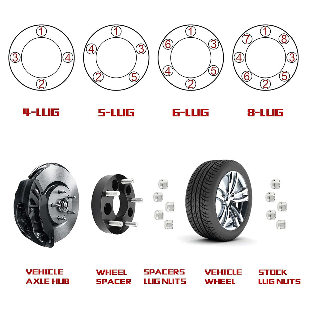 Richeer 5x4.5" to 5x5.5" Wheel Adapters for Off-Road Vehicles (Ford, Jeep & More) - 1.5" Thick