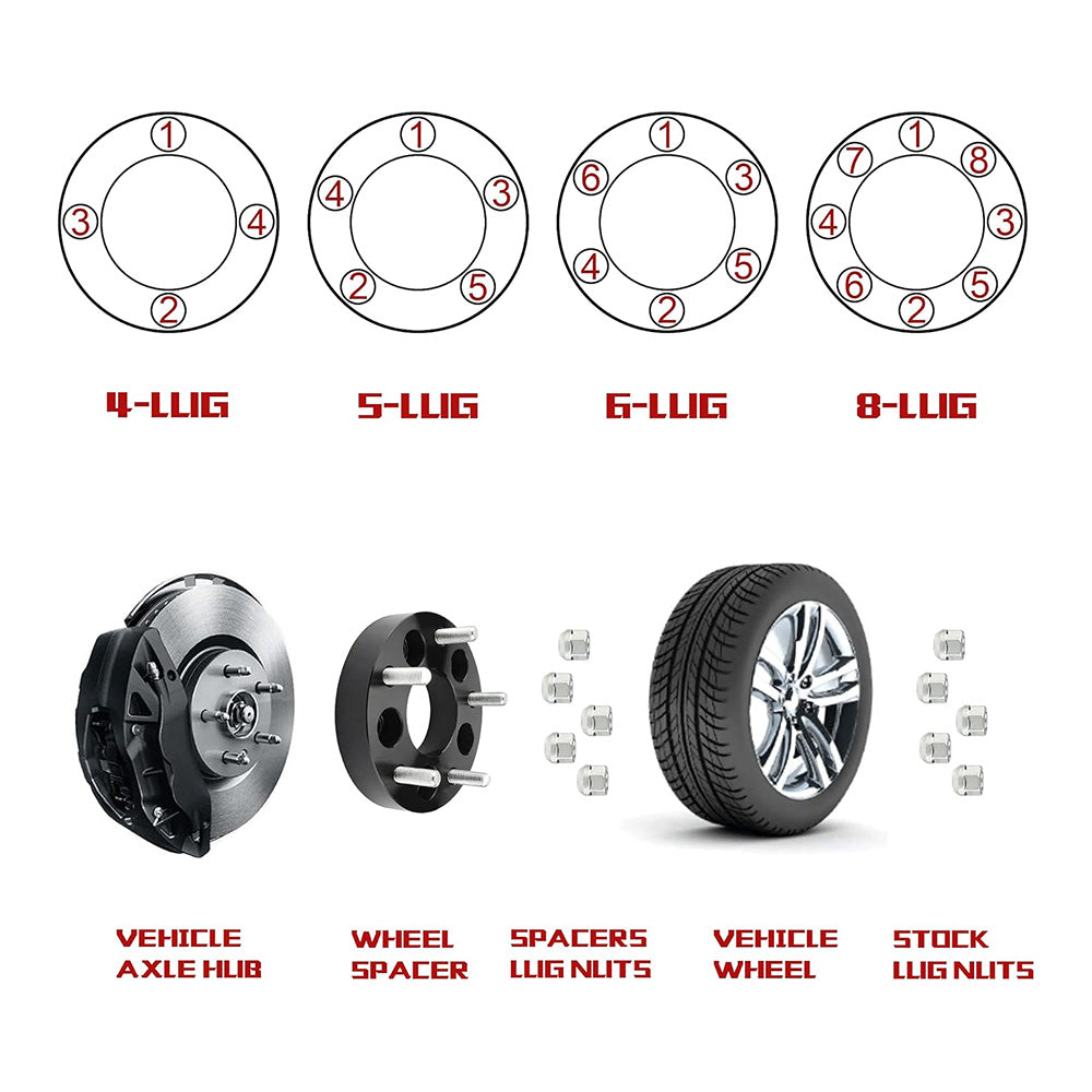 Richeer 1.5" Wheel Adapters 5x5.5 to 5x4.5 for Ram 1500 and Compatible Models