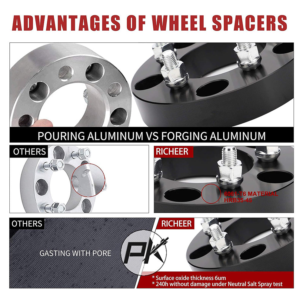 Richeer 1.5" Wheel Adapters 5x5.5 to 5x4.5 for Ram 1500 and Compatible Models