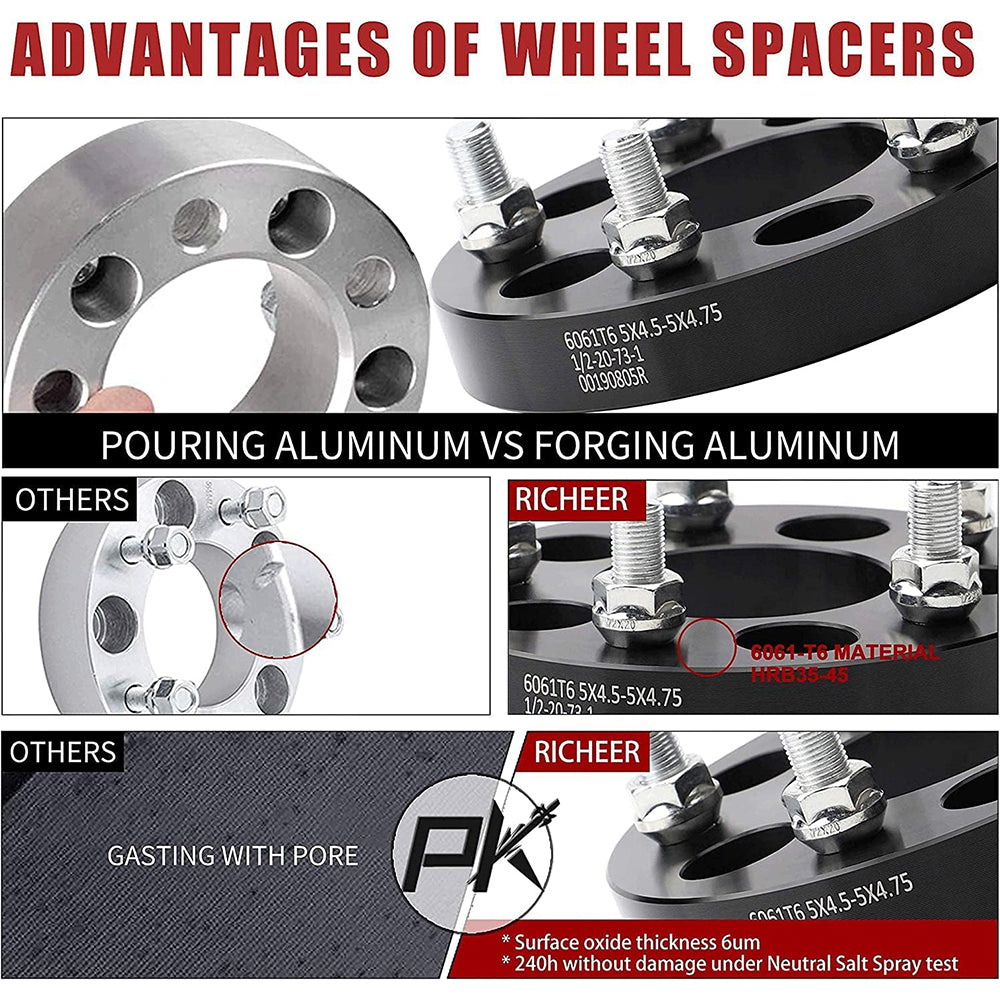 Richeer 5x4.5" to 5x4.75" Wheel Adapters for Off-Road Vehicles (Dodge, Ford, Jeep & More)