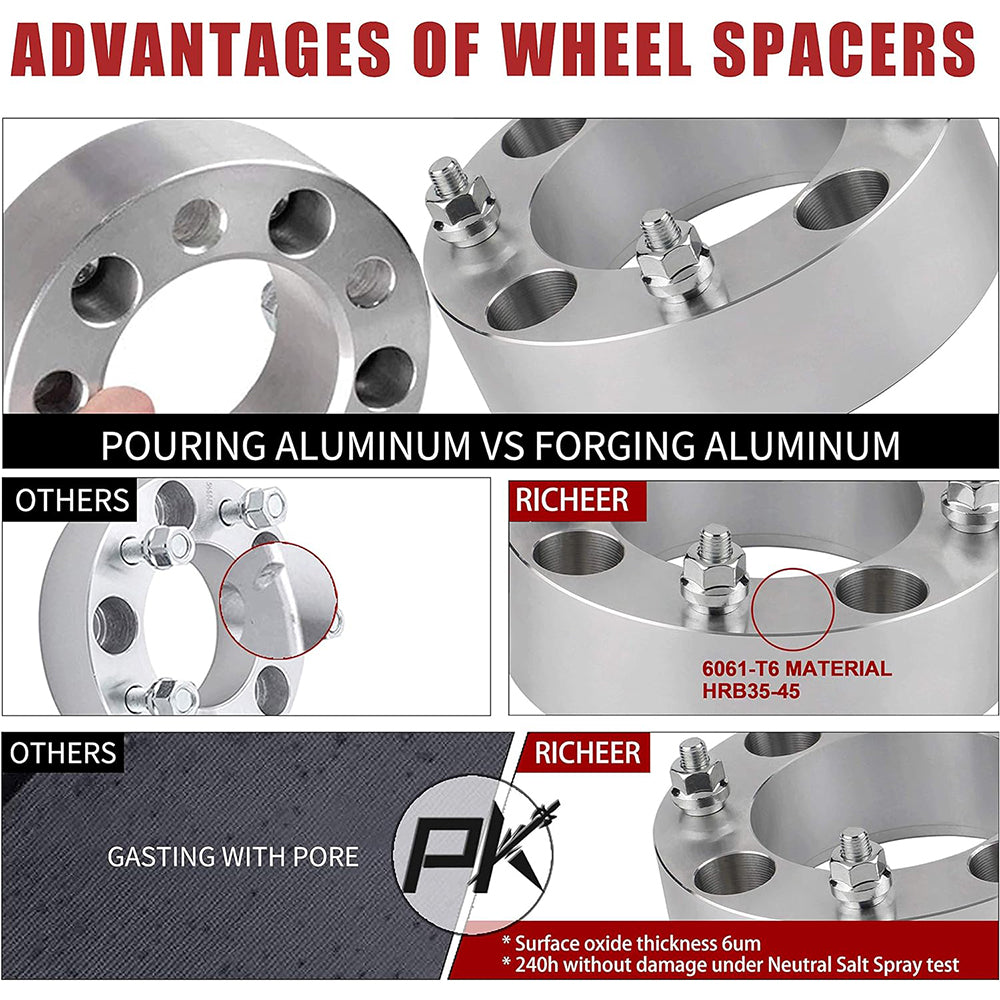 Richeer 4x137mm Wheel Spacers for Can-Am and Compatible Models