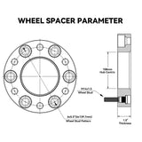 Richeer 6x5.5" Wheel Spacers for Off-Road Vehicles (Chevy, GMC, Ram & More)