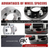 Richeer 5x4.5" to 5x5" Hubcentric Wheel Adapters for Off-Road Vehicles (Ford, Jeep & More)