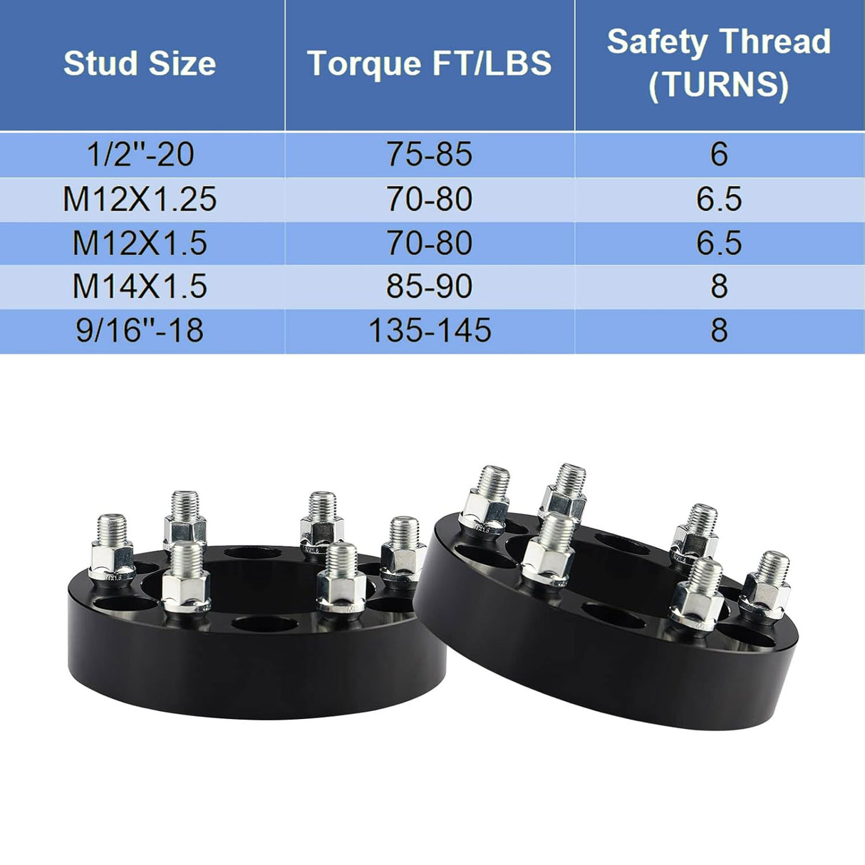 Richeer 6x5.5" to 6x135mm Wheel Adaptors for Silverado, Tahoe, Suburban, Yukon, Sierra and Compatible Models