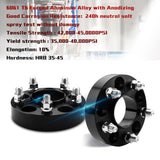 Richeer 8x170mm to 8x6.5" Wheel Adapters for 2003-2023 F250 F350 and Compatible Models