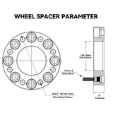 Richeer 8x6.5" Wheel Spacers for Off-Road Vehicles (Chevy & More)