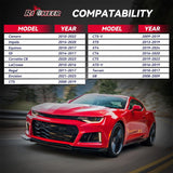 Richeer 5x120mm Hubcentric Wheel Spacers for Chevy Camaro and Compatible Models
