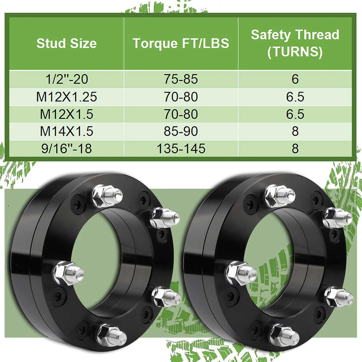 Richeer 6x5.5" to 5x5.5" Wheel Adapters for Off-Road Vehicles (Chevy, GMC & More)