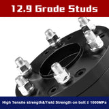 Richeer 5x4.5" to 6x5.5" Wheel Adapters for Mustang and Compatible Models