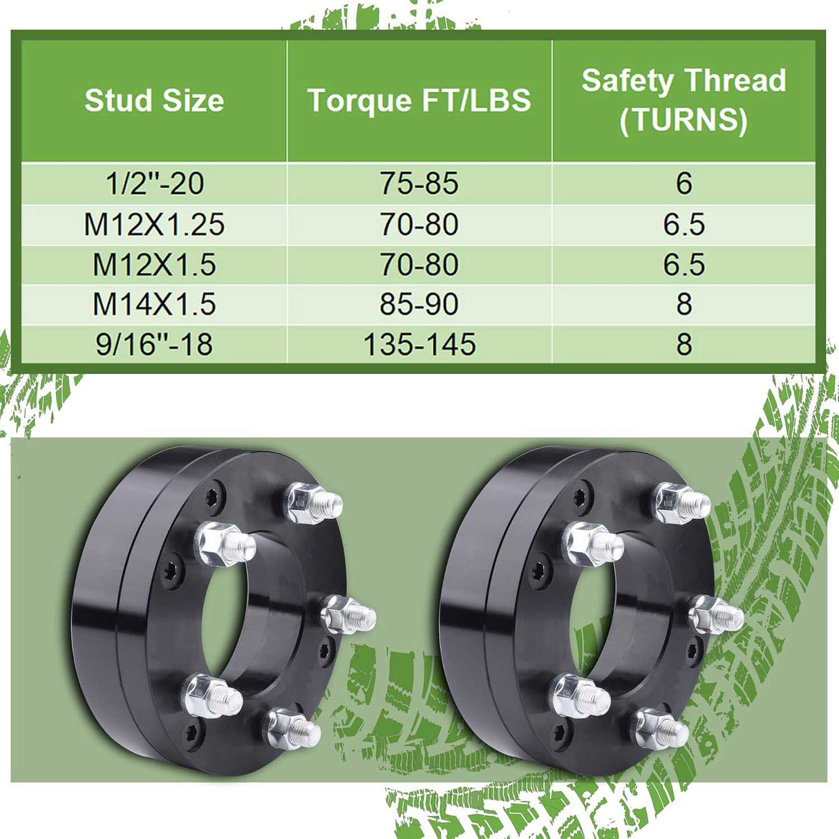 Richeer 6x5.5" to 5x5" Wheel Adapters with 14x1.5 Studs