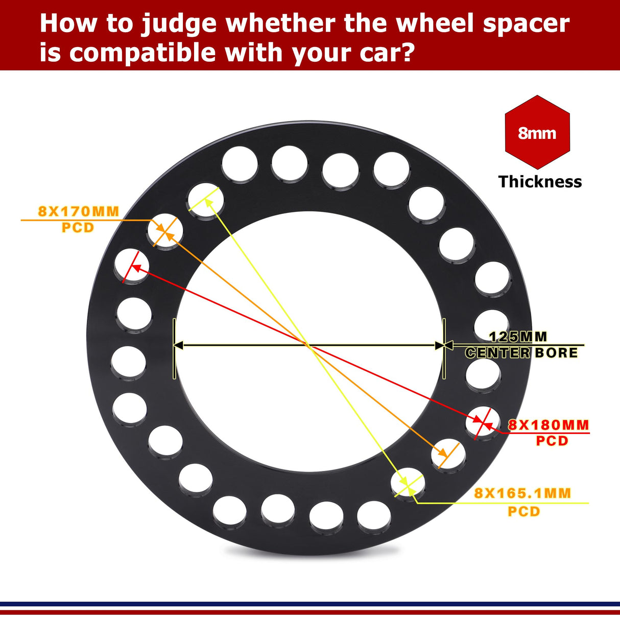 Richeer 8x6.5" 8x165.1 8x170 8x180 Wheel Spacers for Off-Road Vehicles (Ford, Chevy, GMC & More)