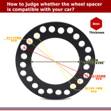 Richeer 8x6.5" 8x165.1 8x170 8x180 Wheel Spacers for Off-Road Vehicles (Ford, Chevy, GMC & More)