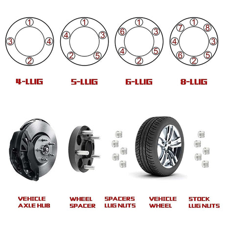 Richeer 4x137mm to 4x156mm Wheel Adapters for Outlander and Compatible Models