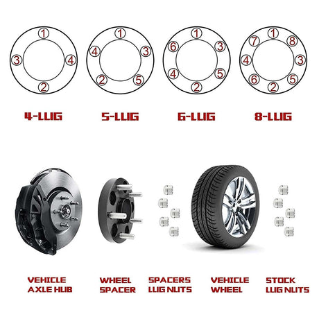 Richeer 4x110mm to 4x156mm Wheel Adapters for Rancher and Compatible Models