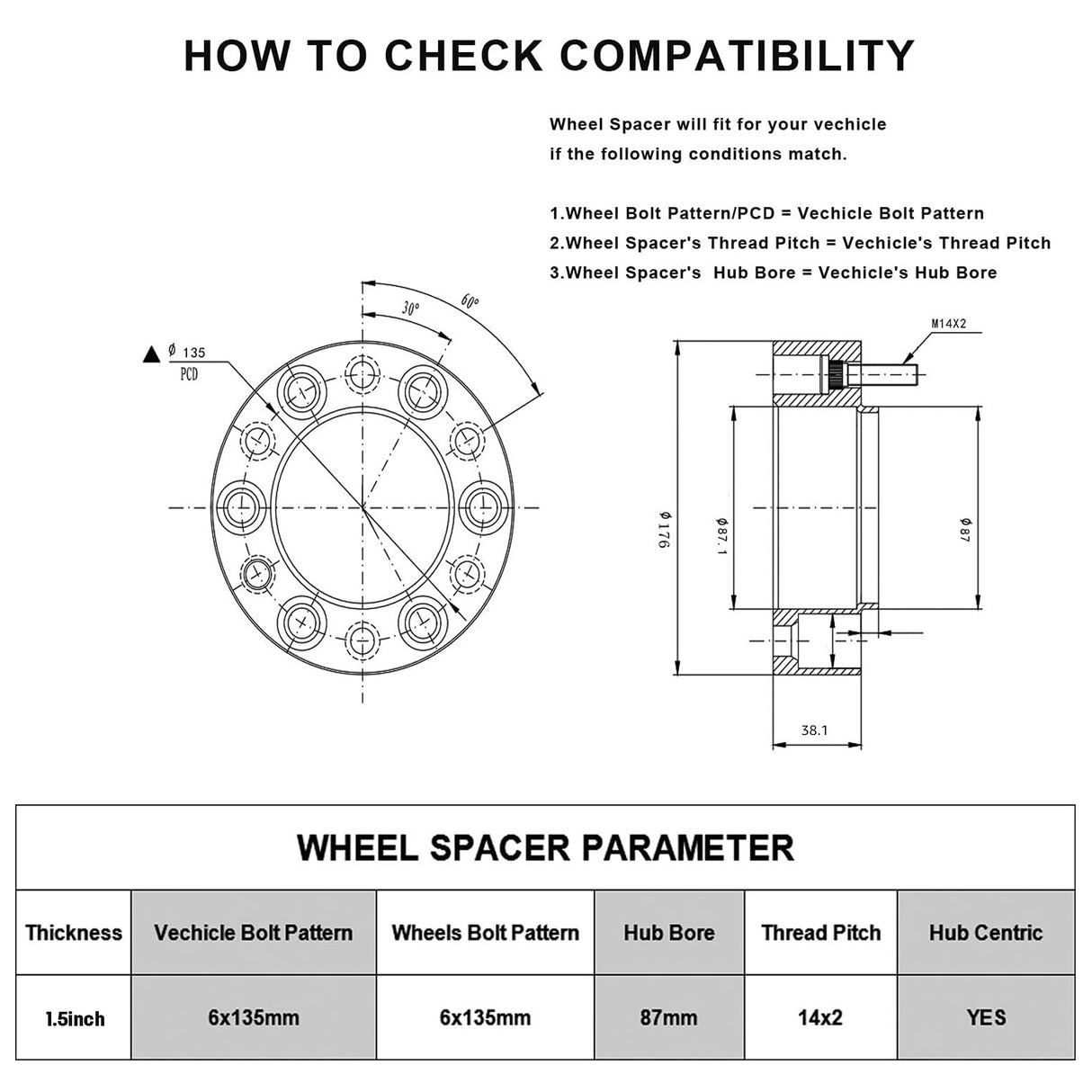 Richeer 6x135mm Hubcentric Wheel Spacers for 2004-2014 F150 and Compatible Models