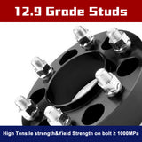 Richeer 6x5.5" Wheel Spacers for 2019-2025 Ranger and 2021-2024 Bronco and Compatible Models