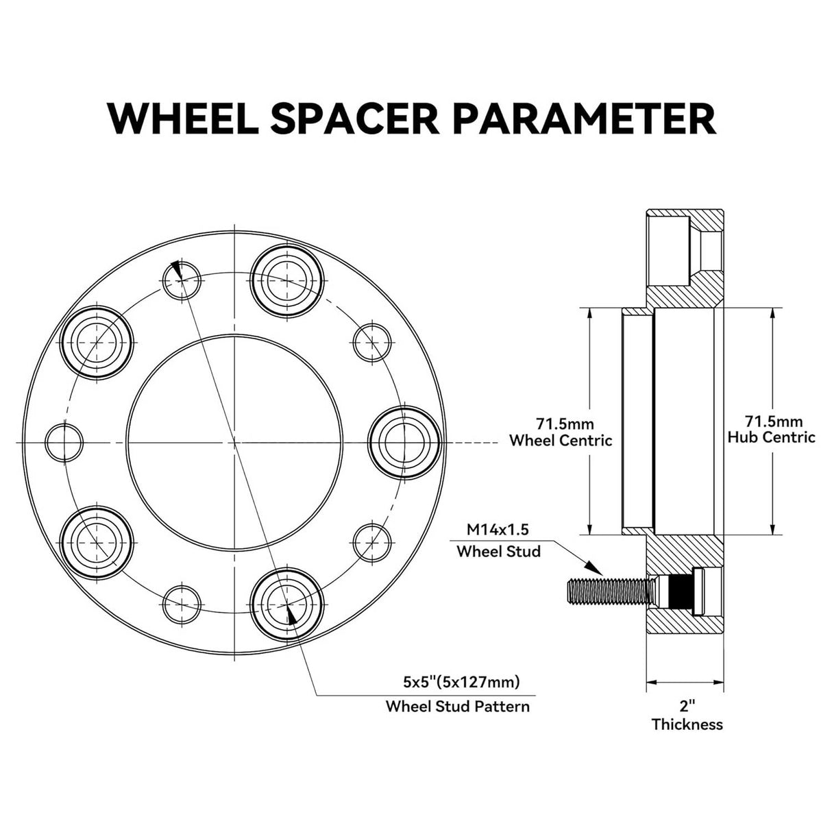 Richeer 5x5" Wheel Spacers for Off-Road Vehicles (Jeep, Dodge, Chrysler & More)