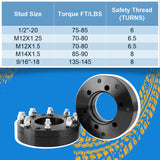 Richeer 6x5.5" to 8x180mm Wheel Adapters and Compatible Models