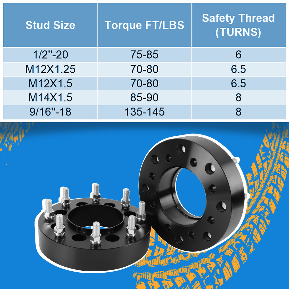 Richeer 8x170mm to 8x200mm Wheel Adapters and Compatible Models