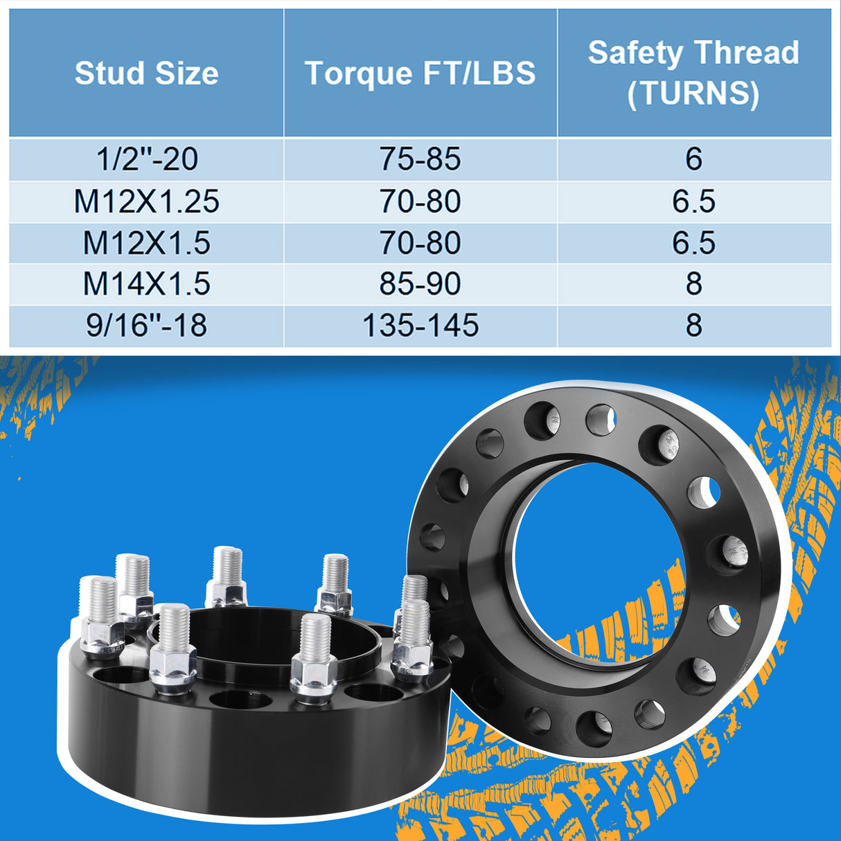 Richeer 8x170mm Hubcentric Wheel Spacers for F250, F350 Super Duty and Compatible Models