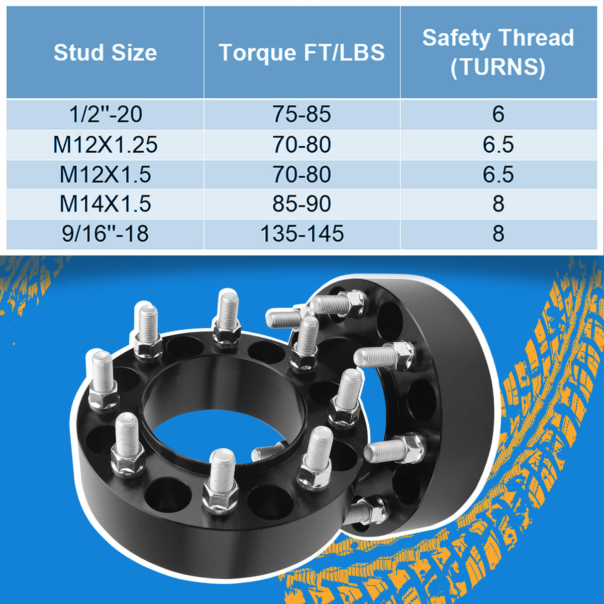 Richeer 8x6.5" Hubcentric Wheel Spacers for 1999-2010 Silverado 2500/3500 and Compatible Models