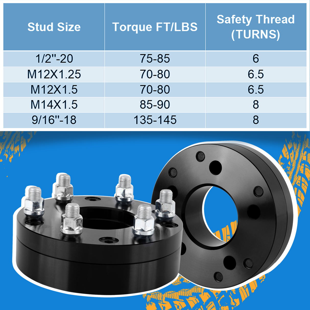 Richeer 5x4.75" to 6x5.5" Wheel Adapters for Compatible Models