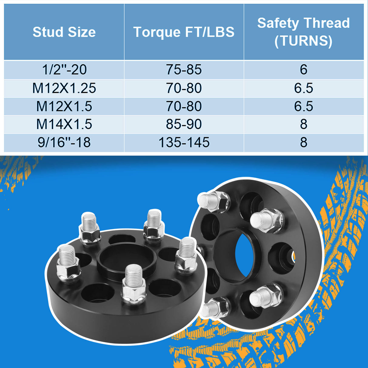 Richeer 5x100mm to 5x112mm Wheel Adapters for Compatible Models